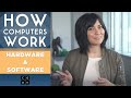 Understanding Computers: Hardware, Software, and Operating Systems