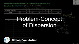 Problem-Concept of Dispersion