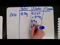 Cookie Composition and Value Analysis