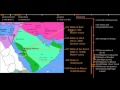 The Life and Times of Muhammad