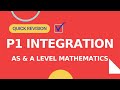 Integration Concepts in Calculus