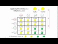 Probability and Genetics Concepts