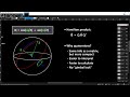 Quaternions and Interpolation in 3D