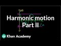 Understanding Differential Equations and Spring Motion