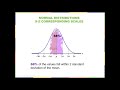 Exploring zScores and Statistical Expectations