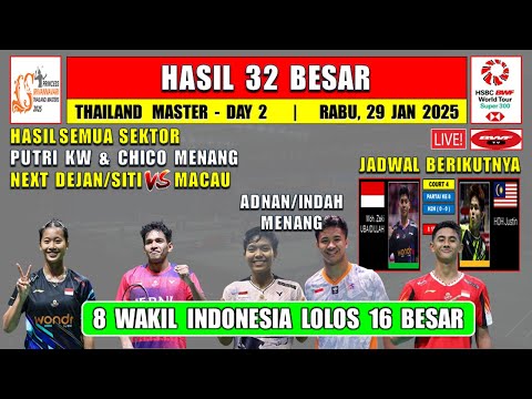 PUTRI KW & CHICO MENANG ~ Hasil 32 Besar Thailand Master 2025 Hari Ini ~ 8 Wakil Lolos 16 Besar