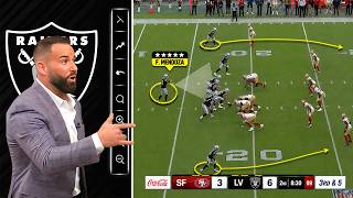 Is Fernando Mendoza What We THOUGHT He Was? - Raiders QB Film Breakdown