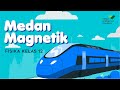 Kuis Medan Magnetik