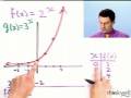 Graphing Exponential Functions: Key Patterns and Techniques