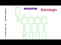 Instalaciones Eléctricas y Circuitos