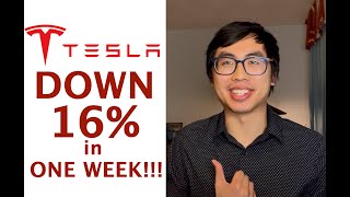Tesla Stock DOWN 16% in ONE WEEK! TSLA Stock Analysis
