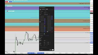 Trading NFP Thursday High Resistance Liquidity Runs