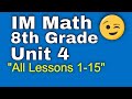 Linear Equations and Problem Solving