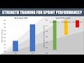 Strength Training and Sprint Performance