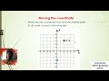 Plotting Points and Coordinate System
