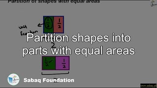Partition shapes into parts with equal areas