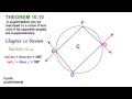 Circle Geometry Concepts and Theorems