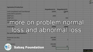 more on problem normal loss and abnormal loss