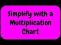 Simplifying Fractions Using a Multiplication Chart