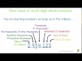 Understanding Place Value Concepts