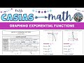 Graphing Exponential Functions and Key Features
