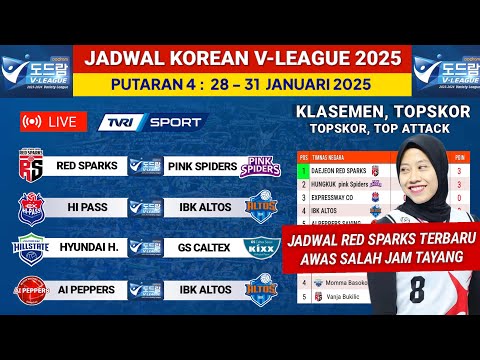 Jadwal Liga Voli Korea 2025: Red Sparks vs Pink Spiders Live TVRI - Klasemen Terbaru Megawati