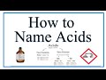 Naming and Characteristics of Acids