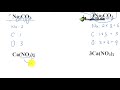 Understanding Chemical Formulas and Notation