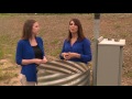 Groundwater Management and SIGMA Concepts