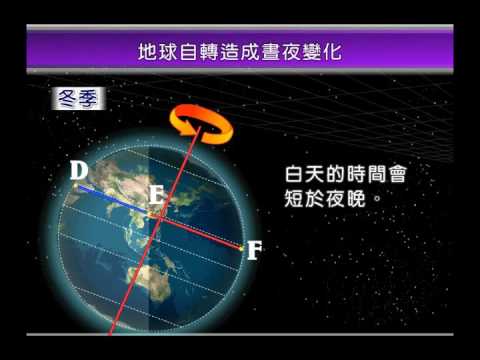 7 3太陽與地球的關係 - YouTube(5分53秒)