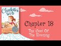 Charlotte's Web Character Insights
