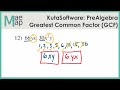 Exploring the Greatest Common Factor in Pre-Algebra