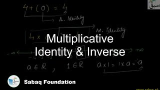 Multiplicative Identity & Inverse