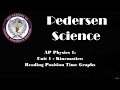 Position-Time Graph Analysis