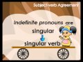 Indefinite Pronouns and Subject-Verb Agreement