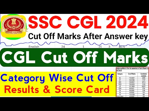 SSC CGL Cut Off 2024 | SSC CGL 2024 Cut Off Marks After Answer Key | SSC CGL Expected Cut-off