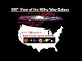 Understanding the Milky Way Galaxy