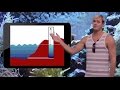 Trigonometric Functions and Tides