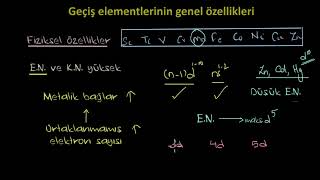 Geçiş Elementlerinin Genel Özellikleri (Kimya)