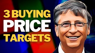 IS MICROSOFT STOCK A BUY? MSFT Stock Analysis