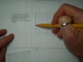 180-Degree Rotation Properties and Effects