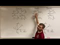 RLC Circuit Concepts and Analysis