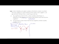 Statistical Hypothesis Testing Concepts