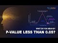 Understanding P-Values and Hypothesis Testing