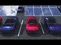 Sustainable Practices and Resource Management