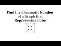 Understanding Graph Coloring and Planarity