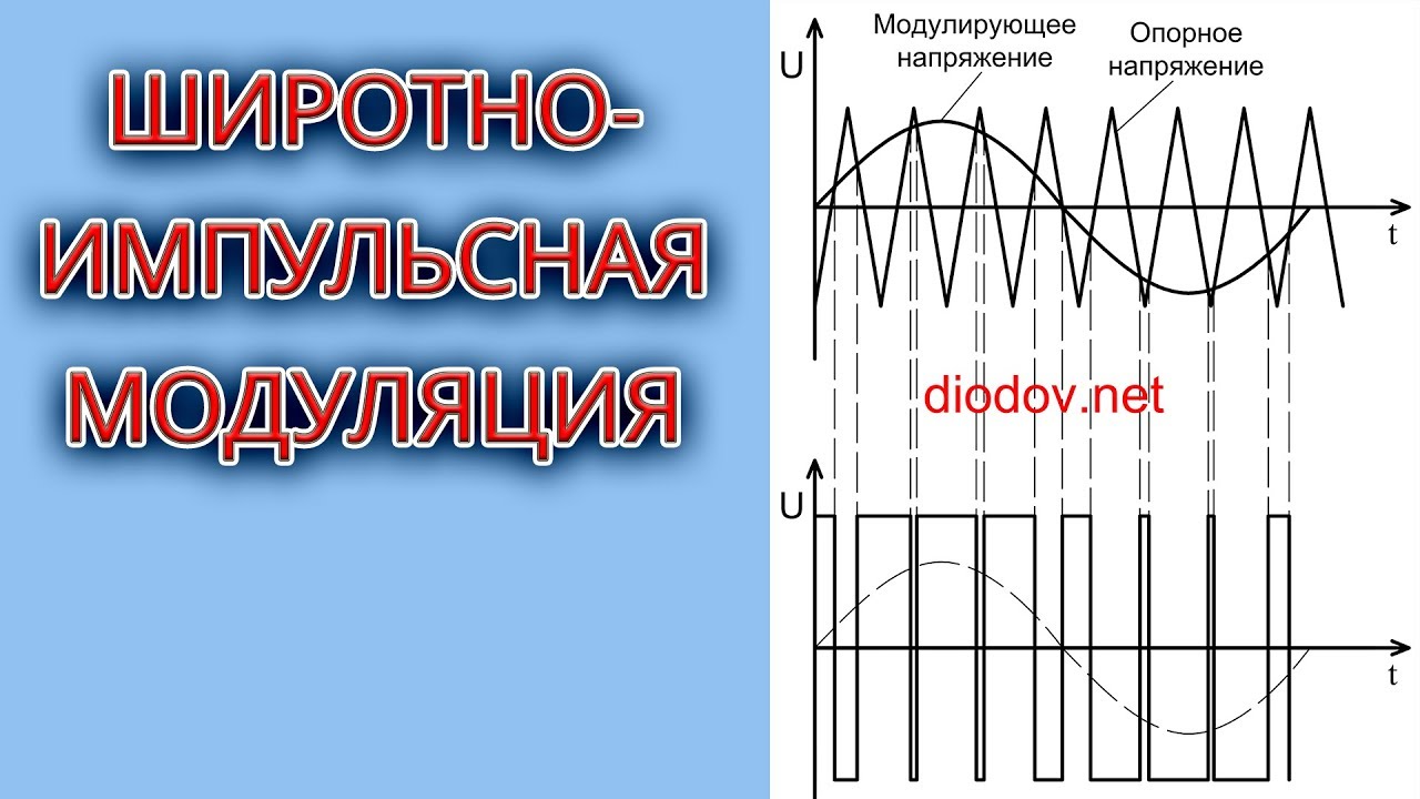 Как работает ШИМ Часть 2