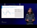 Transformations of Functions and Graphs