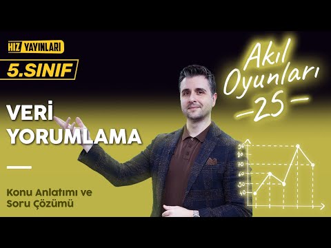 5. Sınıf Matematik - Veri Yorumlama  (2024-2025)