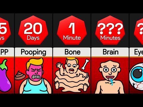 Comparison: How Long Could You Survive Without ____